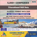 Uttarakhand B2B Database by CosmoDatabase — B2B Contact List with Emails and Phone Numbers