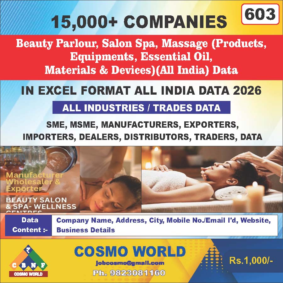 Western India B2B Database by CosmoDatabase — B2B Contact List with Emails and Phone Numbers