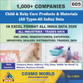 Child & Baby Care Products & Materials (All Types-All India) Database by CosmoDatabase — B2B Contact List with Emails and Phone Numbers