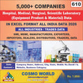 Hospital, Medical, Surgical, Scientific Laboratory (Equipment Product & Material) Database by CosmoDatabase — B2B Contact List with Emails and Phone Numbers