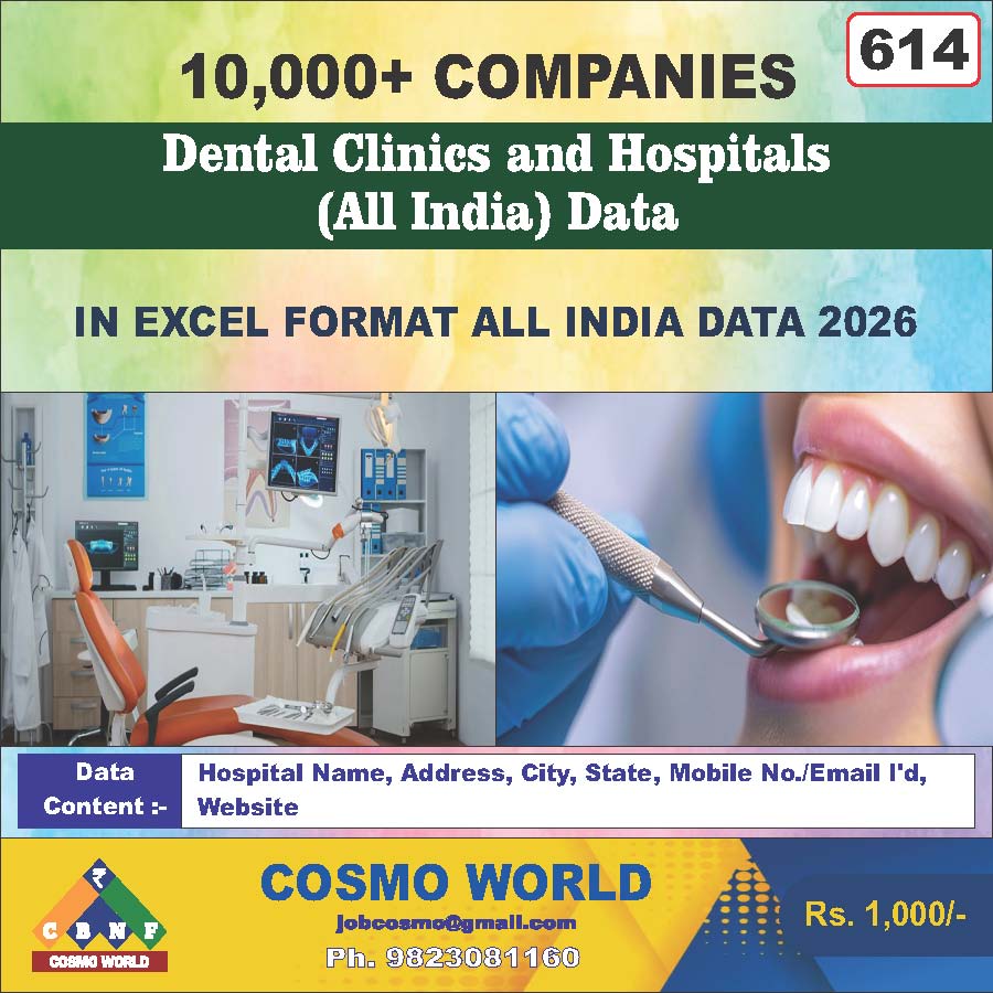 Dental Clinics and Hospitals (All India) Database by CosmoDatabase — B2B Contact List with Emails and Phone Numbers