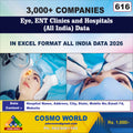 Eye, ENT Clinics and Hospitals (All India) Database by CosmoDatabase — B2B Contact List with Emails and Phone Numbers