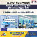 Hospital, Clinic, Nursing Home (All India-All Types) Database by CosmoDatabase — B2B Contact List with Emails and Phone Numbers