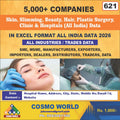 Skin, Slimming, Beauty, Hair, Plastic Surgery, Clinic & Hospitals (All India) Database by CosmoDatabase — B2B Contact List with Emails and Phone Numbers