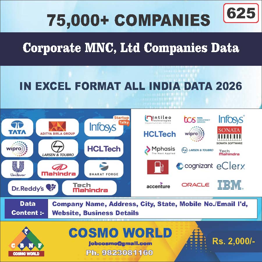 Corporate MNC, Ltd Companies Database by CosmoDatabase — B2B Contact List with Emails and Phone Numbers