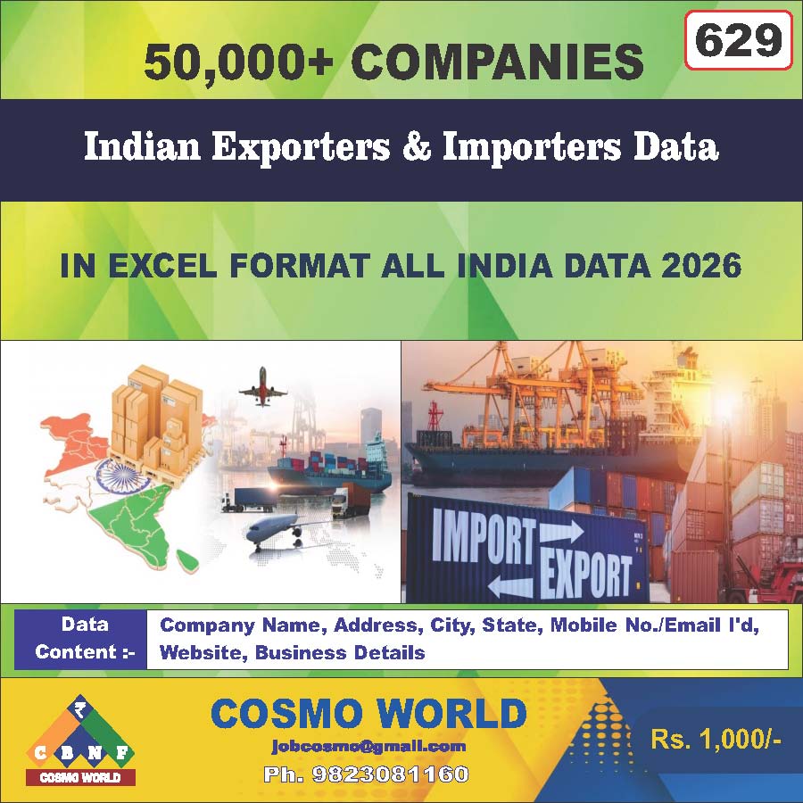 Indian Exporters & Importers Database by CosmoDatabase — B2B Contact List with Emails and Phone Numbers