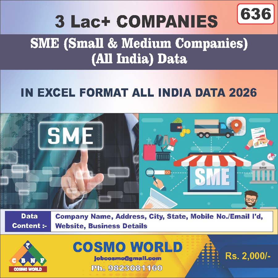 SME (Small & Medium Companies) (All India) Database by CosmoDatabase — B2B Contact List with Emails and Phone Numbers
