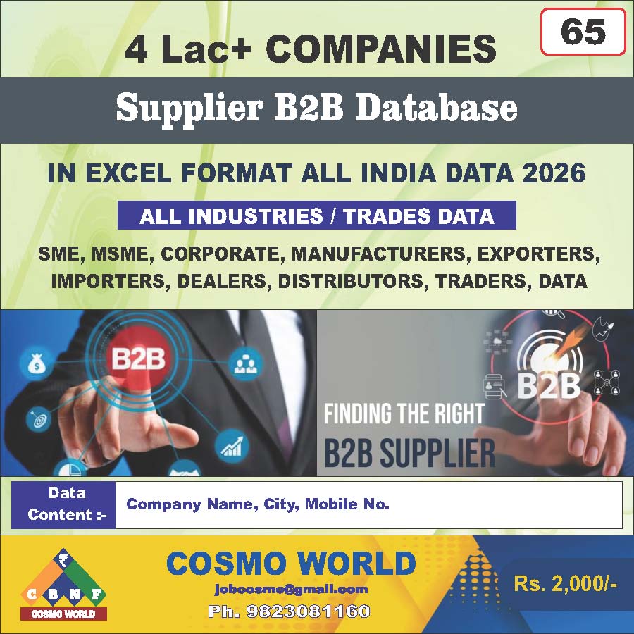 Supplier B2B Database by CosmoDatabase — B2B Contact List with Emails and Phone Numbers