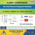 650. Bio Tech Pharma Companies Database