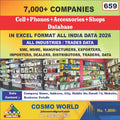 659. Cell, Phones, Accessories, Shops Data