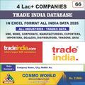 Trade India Database by CosmoDatabase — B2B Contact List with Emails and Phone Numbers