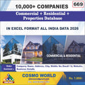 669. Commercial, Residential, Properties Data