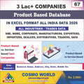 Product Based Database by CosmoDatabase — B2B Contact List with Emails and Phone Numbers