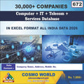 672. Computer, IT, Telecom, Services Data