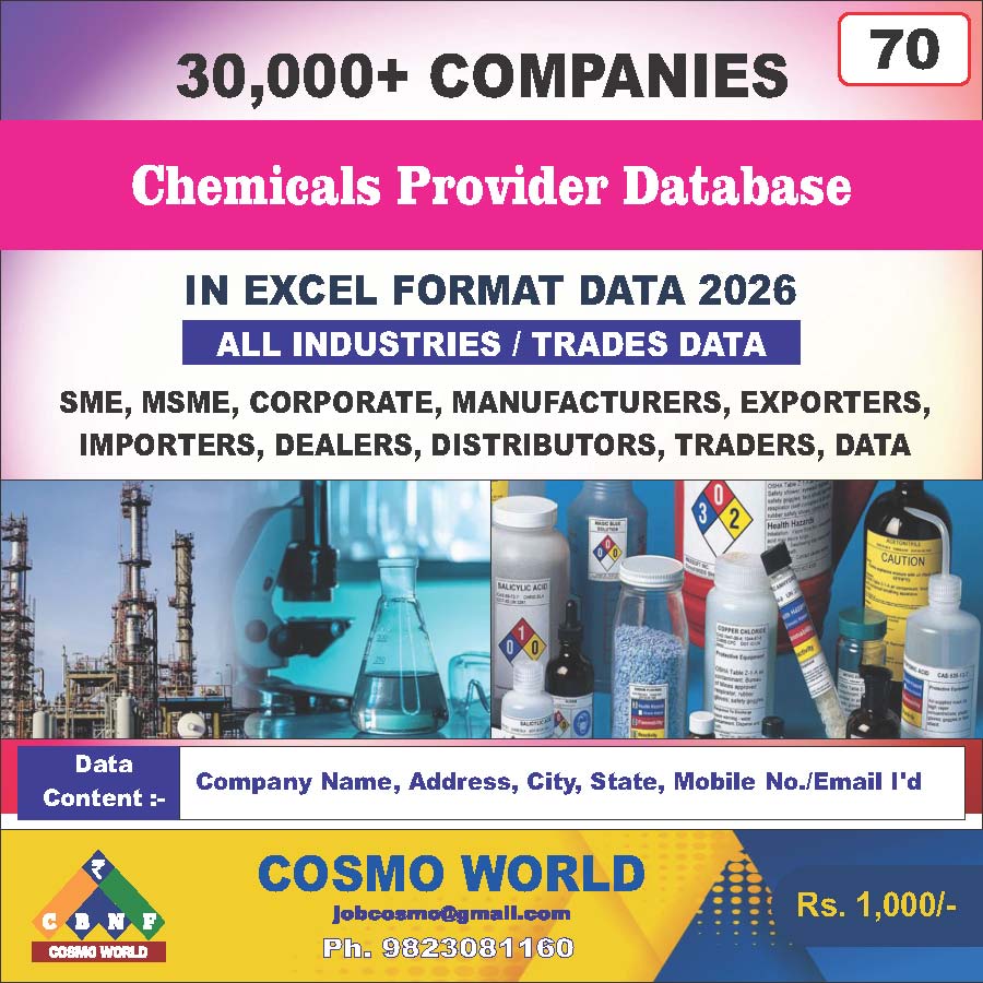 Chemicals Provider Database by CosmoDatabase — B2B Contact List with Emails and Phone Numbers