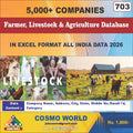 Farmer, Livestock & Agriculture Database by CosmoDatabase — B2B Contact List with Emails and Phone Numbers