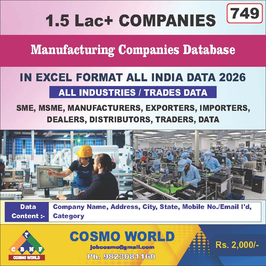 Manufacturing Companies Database by CosmoDatabase — B2B Contact List with Emails and Phone Numbers