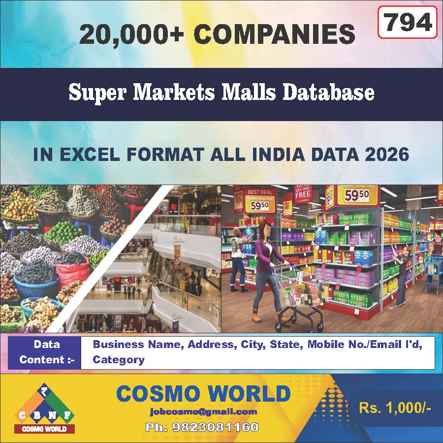 794. Super Markets Malls Database