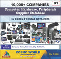 Computer, Hardware, Peripherals Supplier Database by CosmoDatabase — B2B Contact List with Emails and Phone Numbers