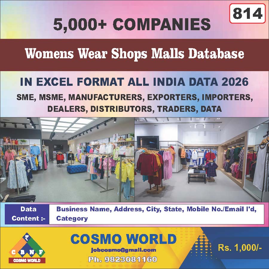 814. Women's Wear Shops Malls Data