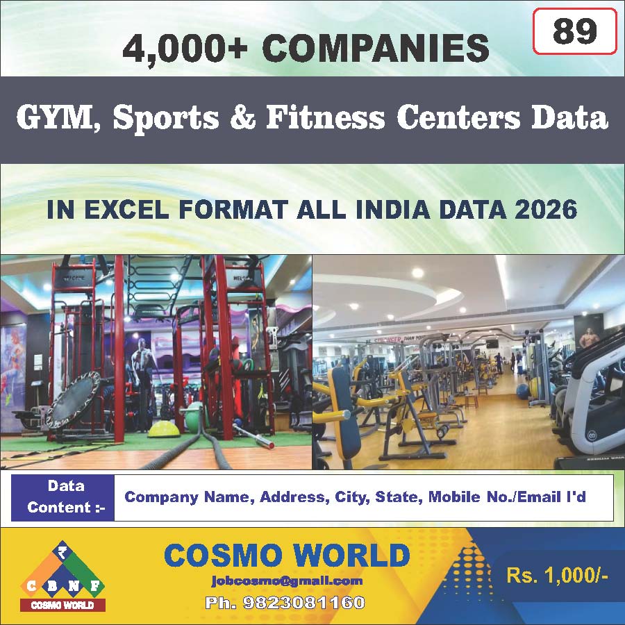 GYM, Sports & Fitness Centers Database by CosmoDatabase — B2B Contact List with Emails and Phone Numbers