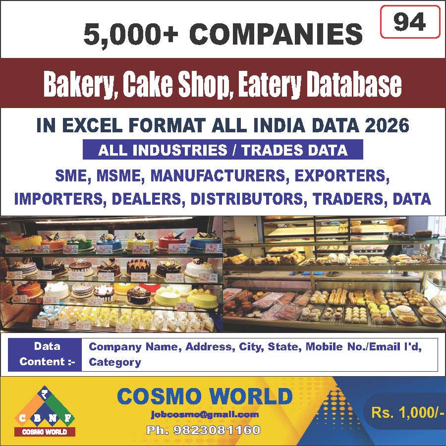 Bakery, Cake Shop, Eatery Database by CosmoDatabase — B2B Contact List with Emails and Phone Numbers