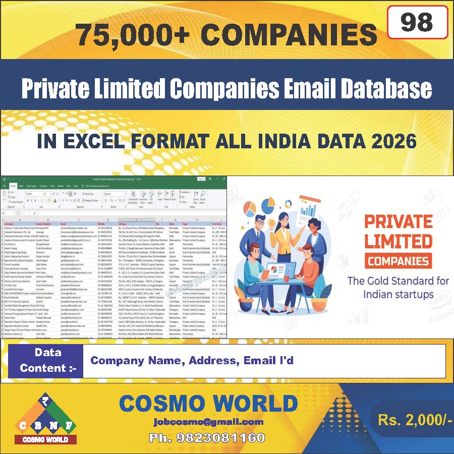 Private Limited Companies Email Database by CosmoDatabase — B2B Contact List with Emails and Phone Numbers